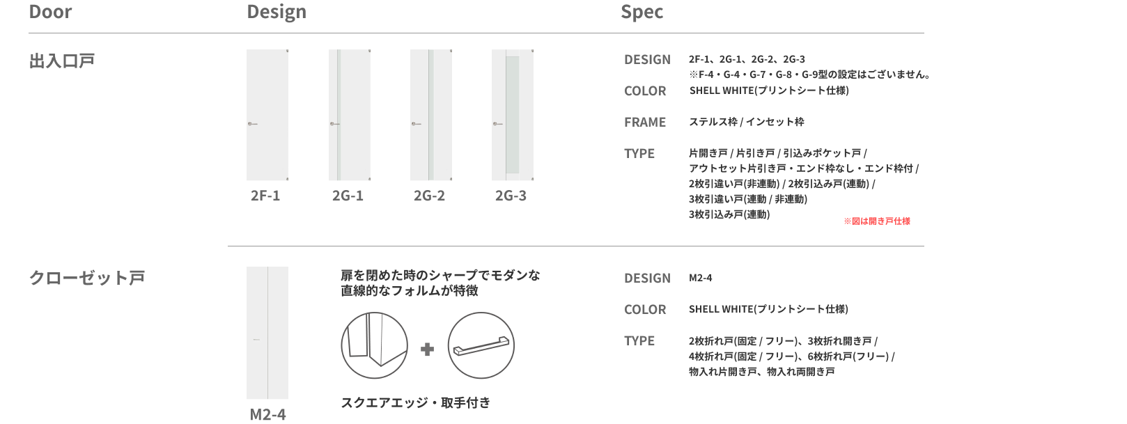 セット商品の詳細