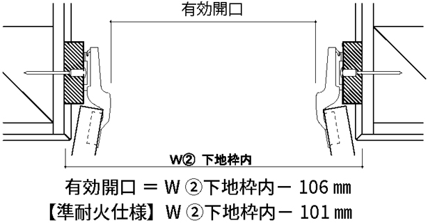 よくある質問 Faq 神谷コーポレーション